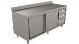 Rvs Werktafel Rand Met Schuifdeuren en Laden Rechts 1600 x 700-line