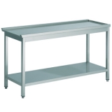 AFVOERTAFEL BODEMSCHAP 1000 AFVOERTAFEL BODEMSCHAP 1000