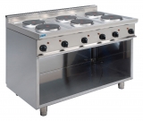 Saro Electrische Kooplaat Met Open Onderstel Model E7/cuet6ba