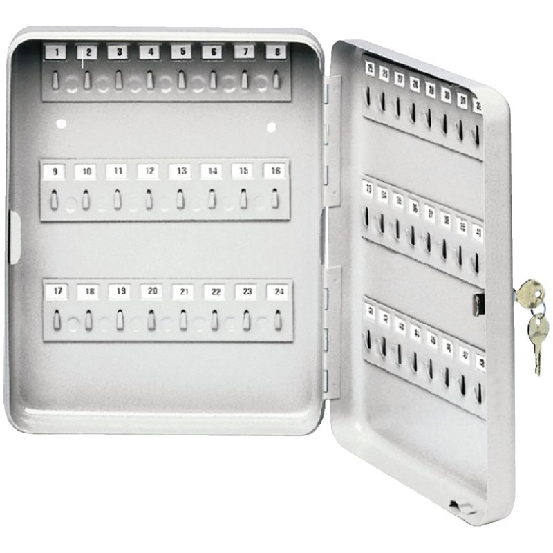 Safewell sleutelkast Safewell sleutelkast