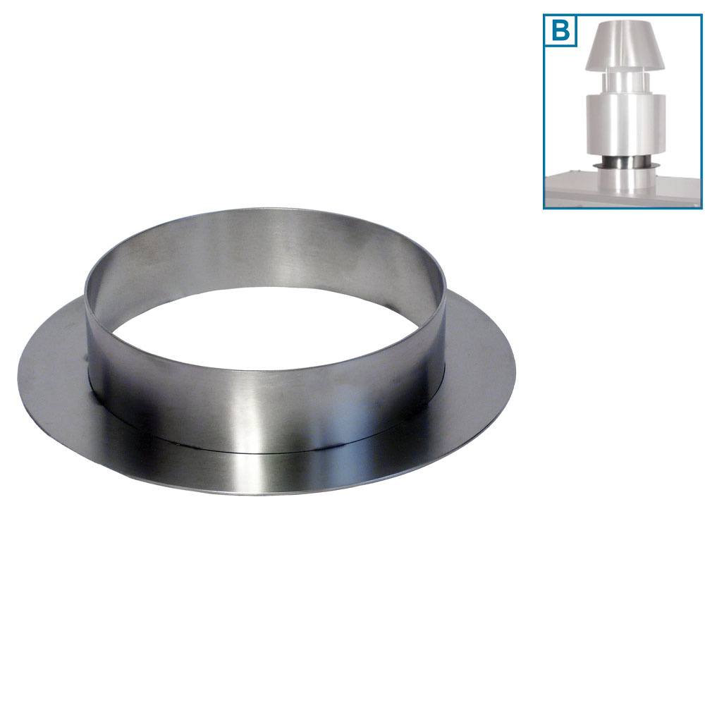 Koppelingsring (CBQ-060 & CBQ-075) Koppelingsring (CBQ-060 & CBQ-075)