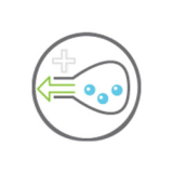 Vloeistofregelsensor / druksensor (%) / 20 prog. Vloeistofregelsensor / druksensor (%) / 20 prog.