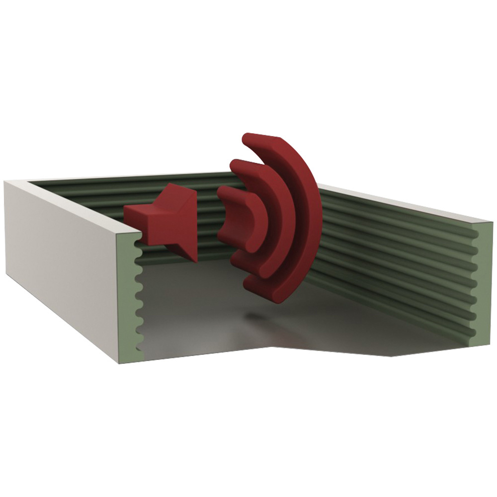 Optie: Akoestische isolatie zone compressor Optie: Akoestische isolatie zone compressor