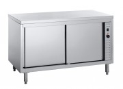 Zonder opstaande boord